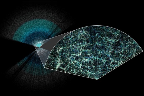 Largest Cosmic Map Could Shake Up Physics