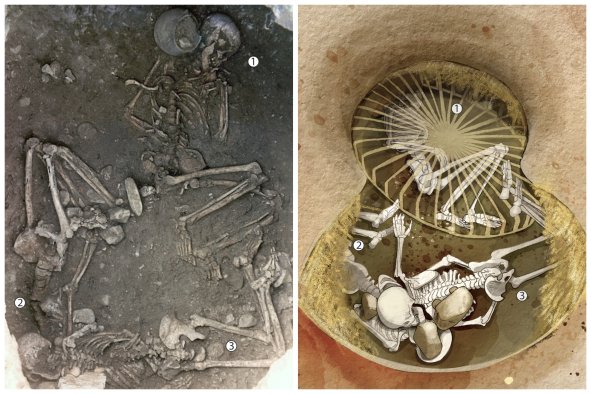 Prehistoric Ritual Sacrifice Practiced for at Least 2,000 Years Revealed