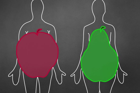 Scientists Reveal If Your Body Shape Puts You at Risk of Colorectal Cancer