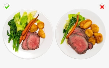 Do you have ‘portion distortion’? Here’s exactly how big your dinner should be