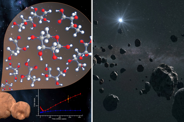 New 'Sugar World' Discovered in Kuiper Belt