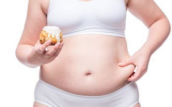 Do you have too much belly fat? Use our tool to find out