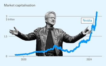 How party animal Jensen Huang built the world’s most valuable company