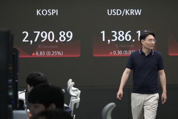 Stock market today: Asian shares advance ahead of U.S. inflation report