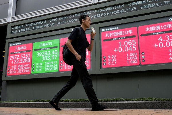 Stock market today: With US markets closed, Asian shares slip and European shares gain