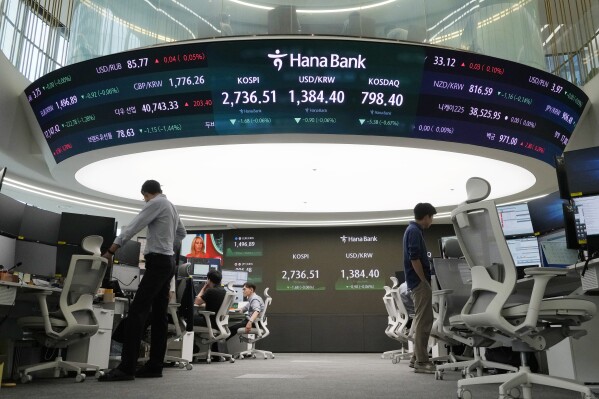 Stock market today: Asian stocks are higher as Bank of Japan raises benchmark rate