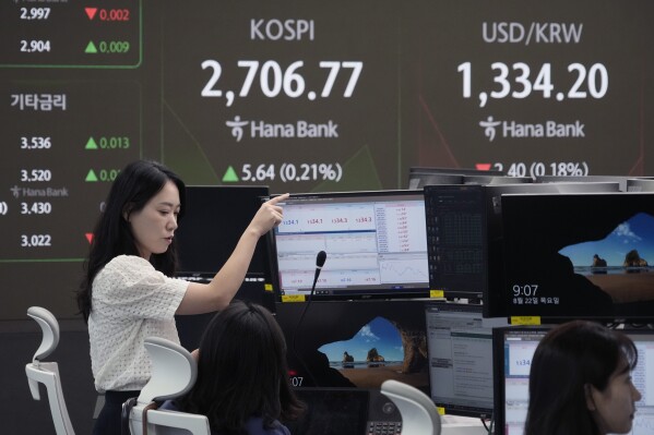 Asian benchmarks trade mixed ahead of US Fed chair’s speech