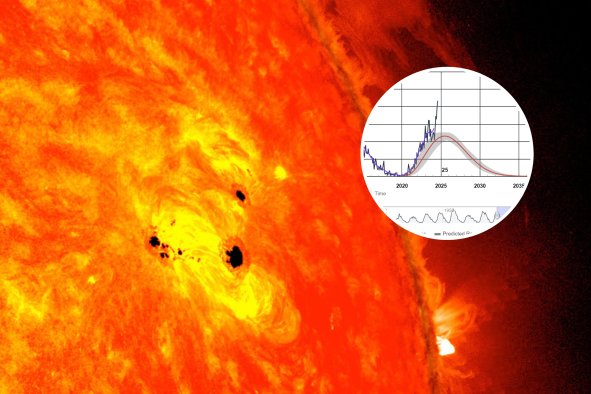 Solar Flare Warning as Unexpected Sunspot Activity Breaks 23-Year Record