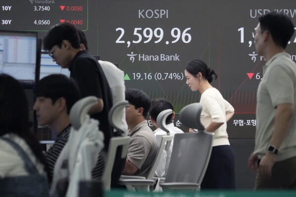 Asian stocks mixed after Wall Street extends losses as technology and energy stocks fall