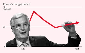 Why ‘Mr Brexit’ is plotting a tax raid on France’s rich