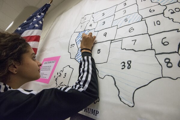 What is the Electoral College and how does the US use it to elect presidents?