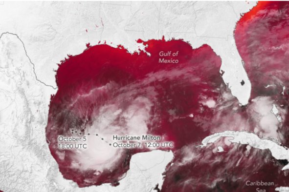 Hurricane Milton: NASA Reveals What Fueled Storm's Rapid Intensification