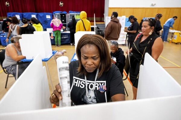 AP VoteCast takeaways: Gender voting gap was unremarkable compared with recent history